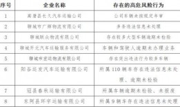 聊城最新爆料,揭秘背后惊人真相